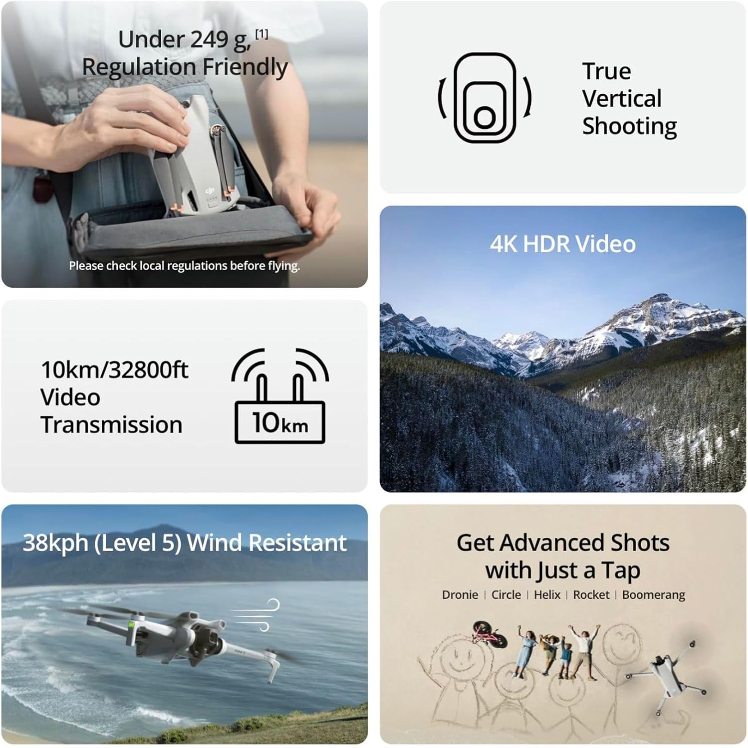 Yenilenmiş Kullanılmış DJI Min - Drone Camera Night Vision incelemesi ve fiyatı